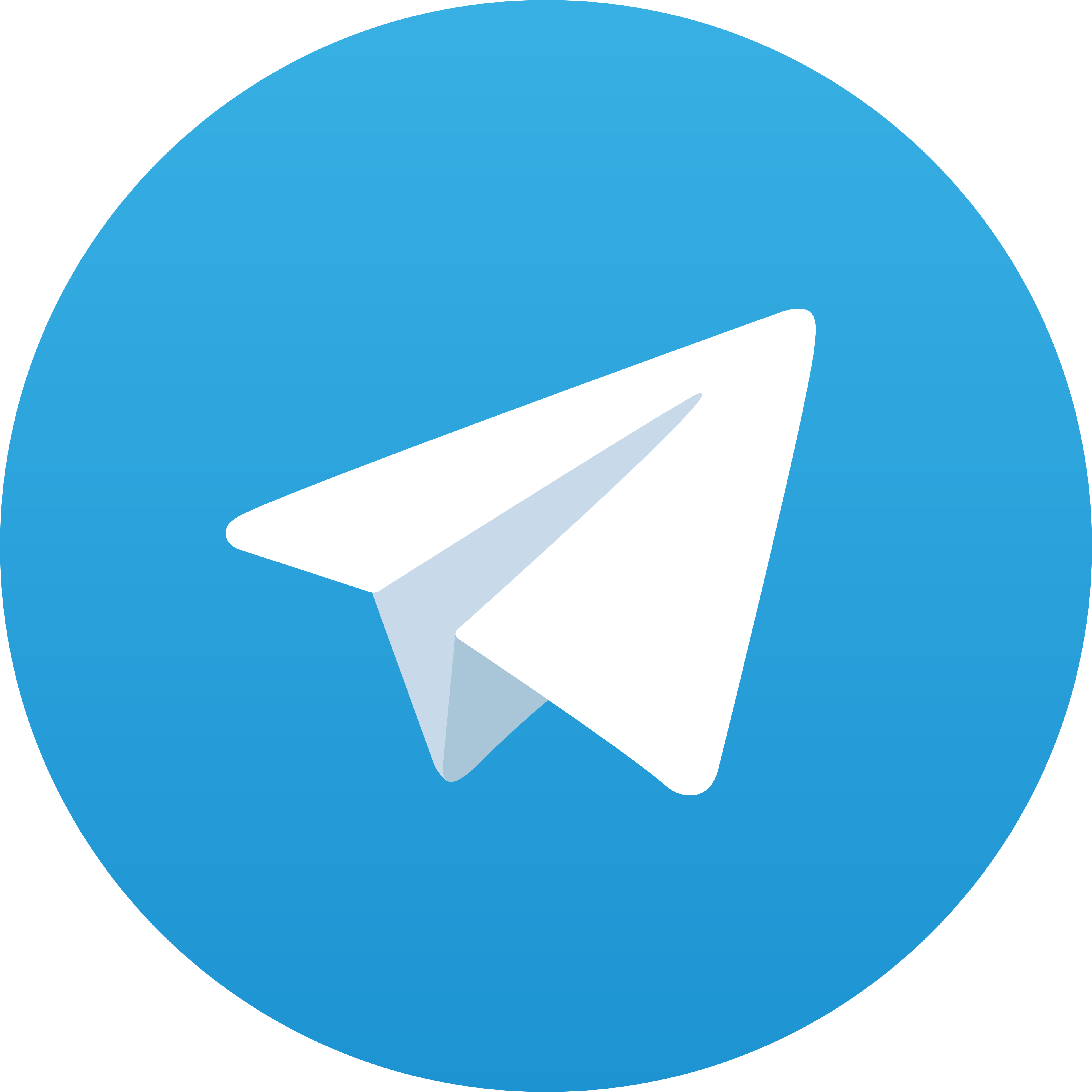 Telegram TIRTO888